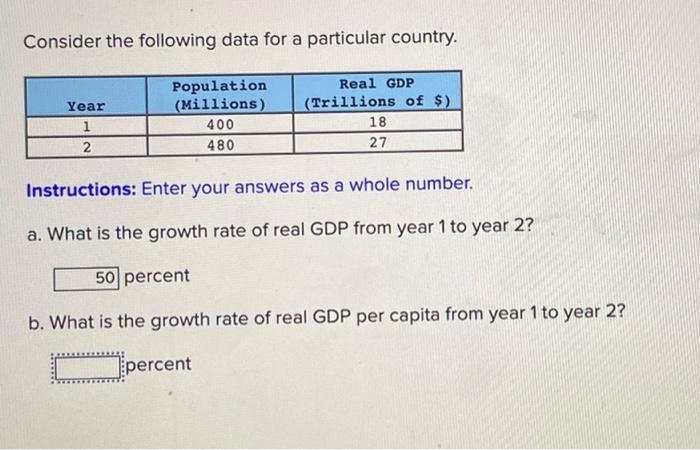 What Is The Growth Rate Of Real Gdp Per Capita From Year 1 To Year 2