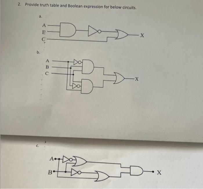 Solved 2. Provide truth table and Boolean expression for | Chegg.com