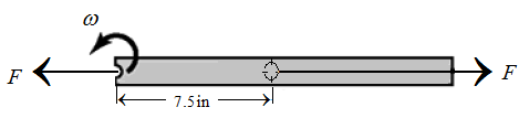 Solved: Chapter 3 Problem 109P Solution | Shigley's Mechanical ...