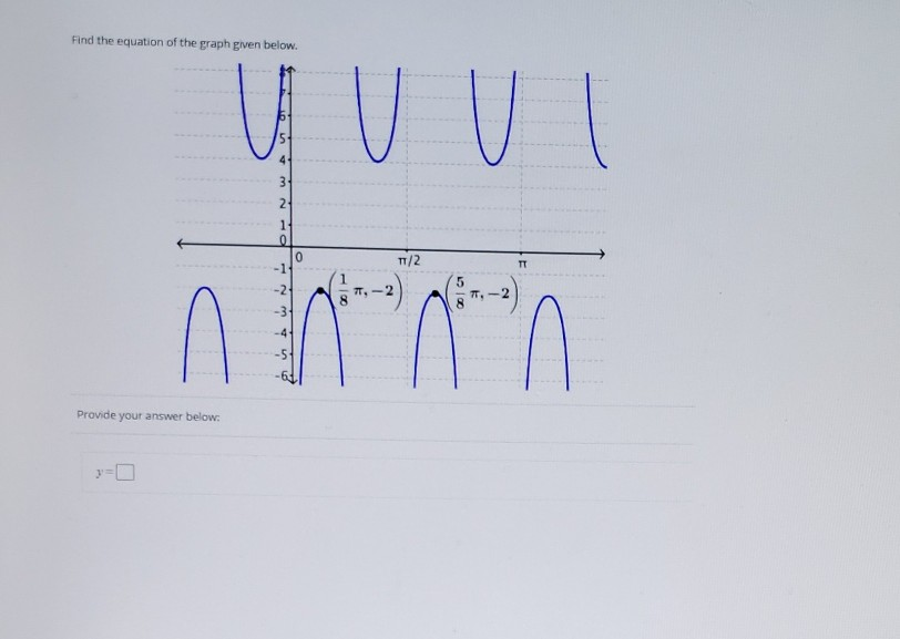 Solved Find the equation of the graph given below. u 4 Nw 1 | Chegg.com