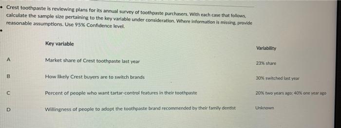 Solved • Crest toothpaste is reviewing plans for its annual | Chegg.com