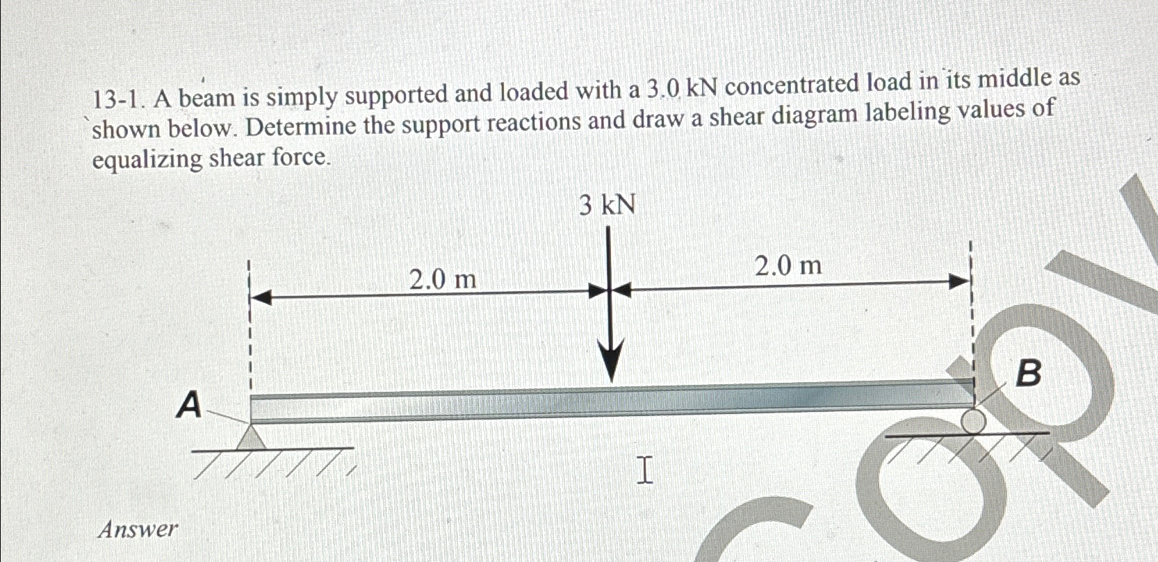 Solved 13-1. ﻿A beam is simply supported and loaded with a | Chegg.com
