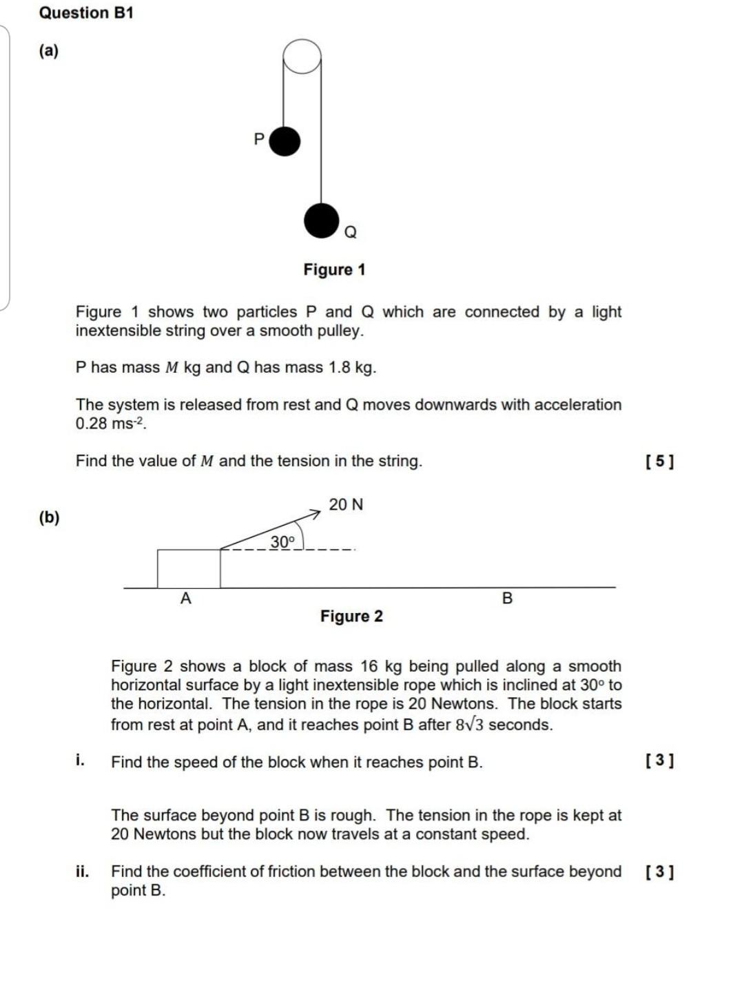 Solved Question B1 (a) P Figure 1 Figure 1 Shows Two | Chegg.com