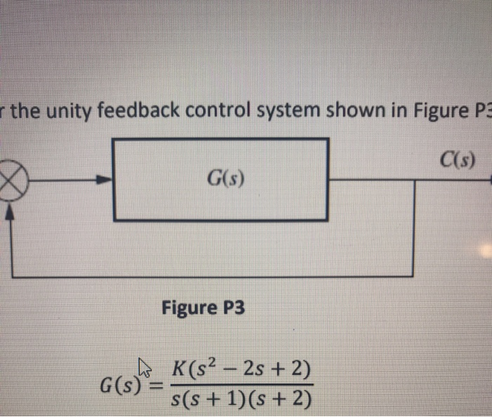Solved m 3) (25 points) Consider the unity feedback control | Chegg.com