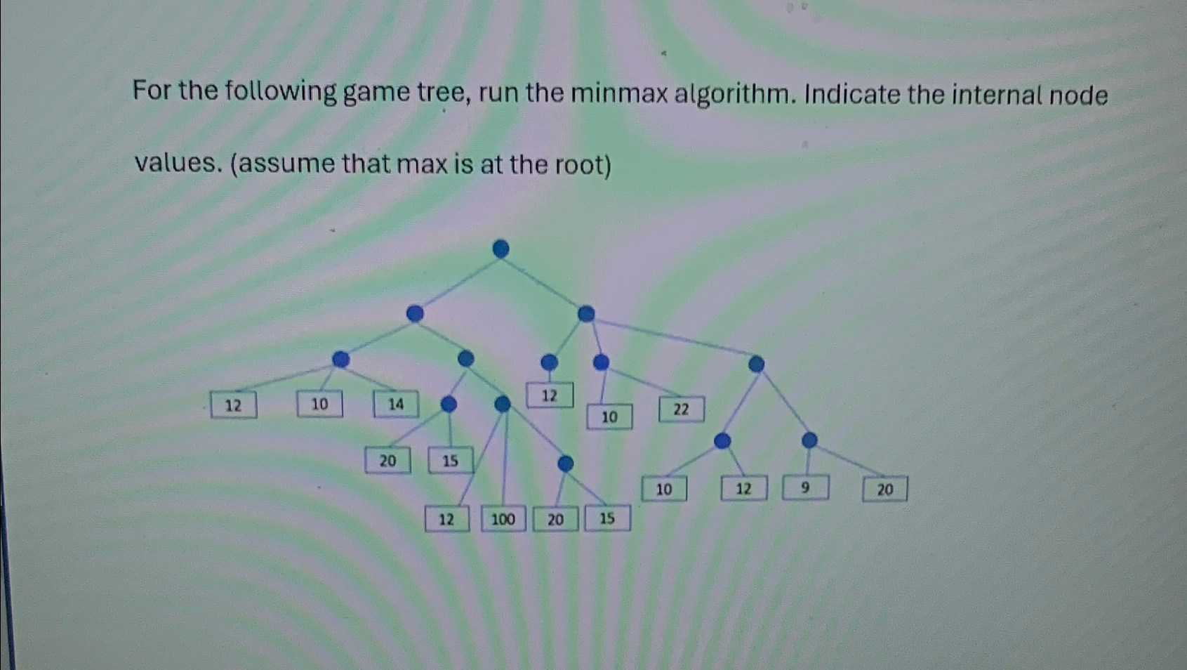 Solved For the following game tree, run the minmax | Chegg.com