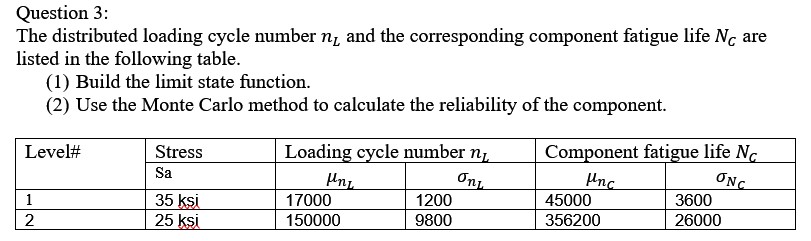Solved math and matlab code please | Chegg.com