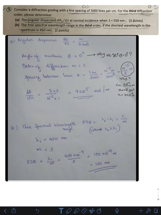 Solved (3) Consider a diffraction grating with a line | Chegg.com