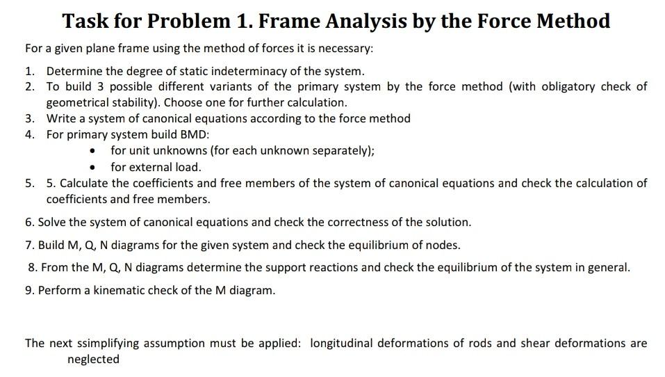 Frame Analysis Problem Real Life Task for Problem 1. Frame Analysis by the Force | Chegg.com