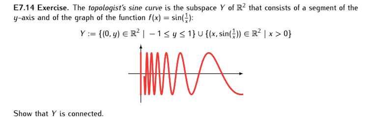 Solved E7.14 ﻿exercise. The Topologist's Sine Curve Is The 