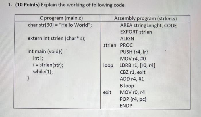 Solved 1. (10 Points) Explain the working of following code | Chegg.com