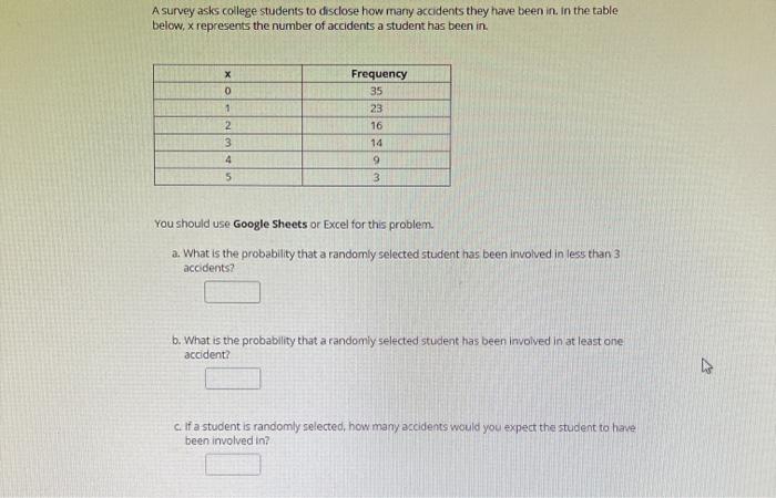 Solved A Survey Asks College Students To Disclose How Many Chegg