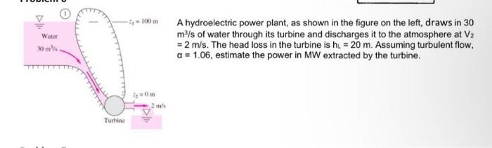 A hydroelectric power plant, as shown in the figure on the left, draws in 30 \( \mathrm{m}^{3} / \mathrm{s} \) of water throu