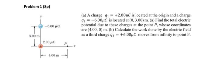 Solved Problem 1 (8p) -6,00 μC (a) A charge 4. = +2.00uC is | Chegg.com