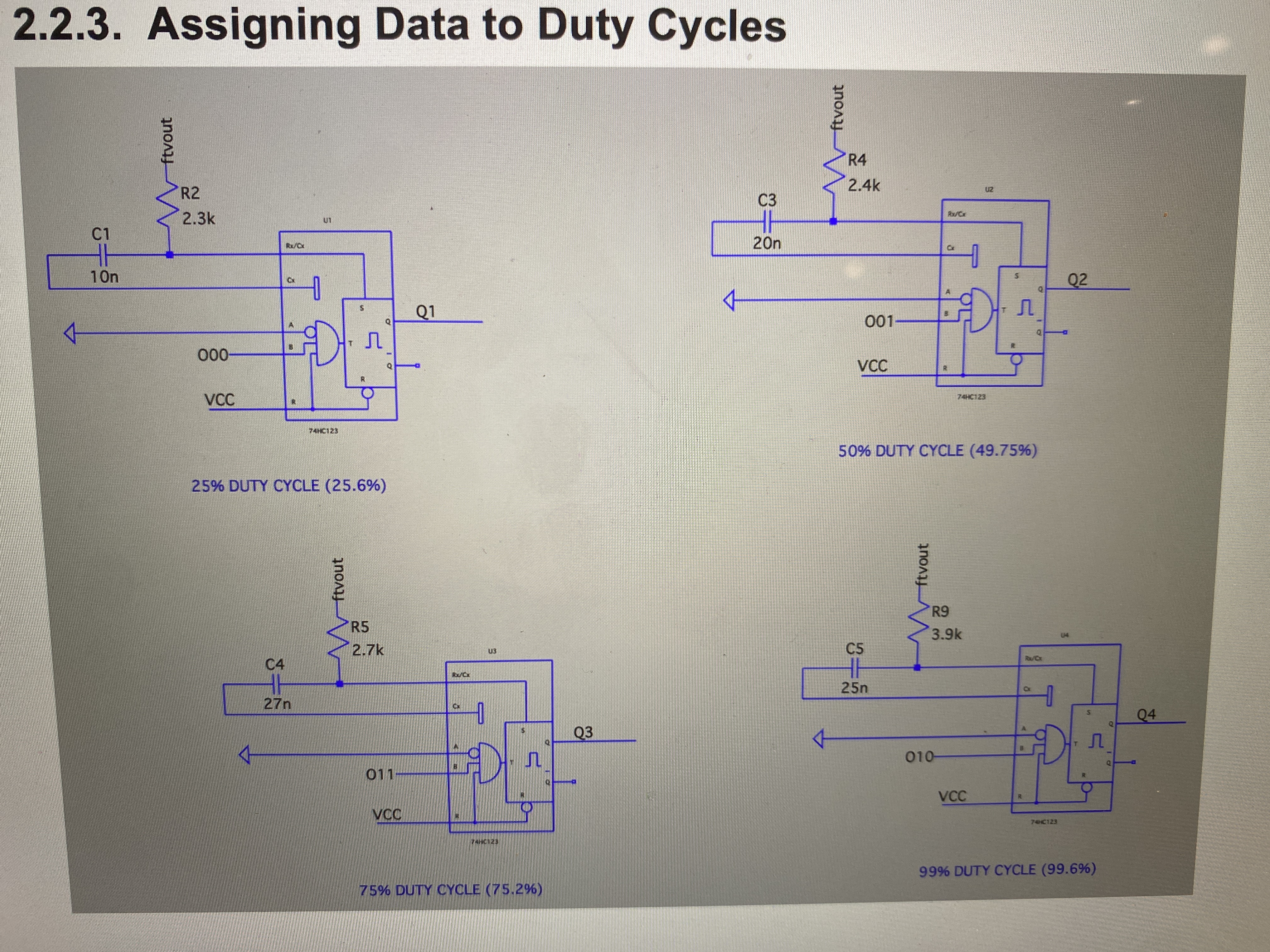 Solved CLK = 20kHz 5Vpp AC signalftvout = 5 ﻿V DC How can we | Chegg.com