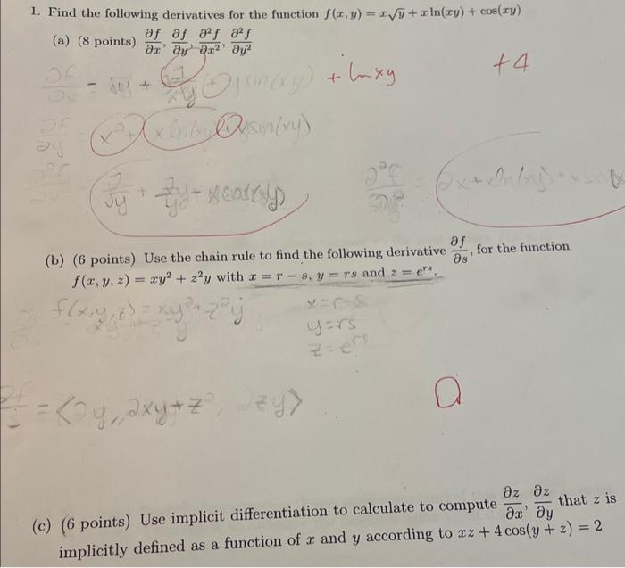 Solved 1 Find The Following Derivatives For The Function 6739