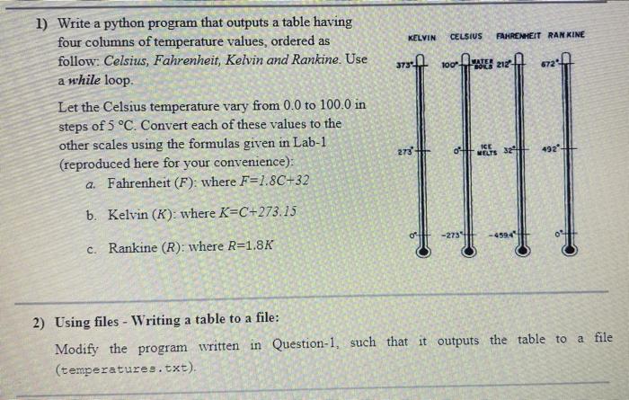 Kelvin celsius hotsell and fahrenheit