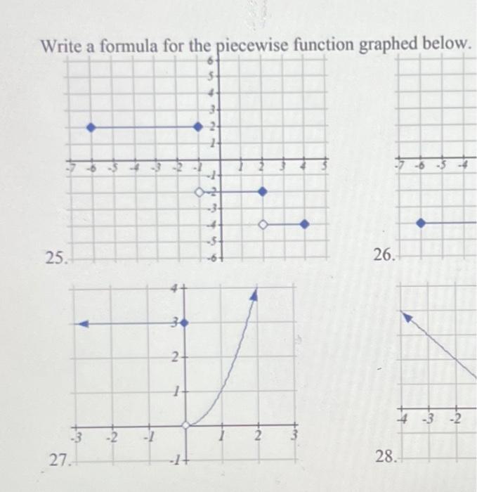 Solved write a formula for the piecewise function graphed chegg