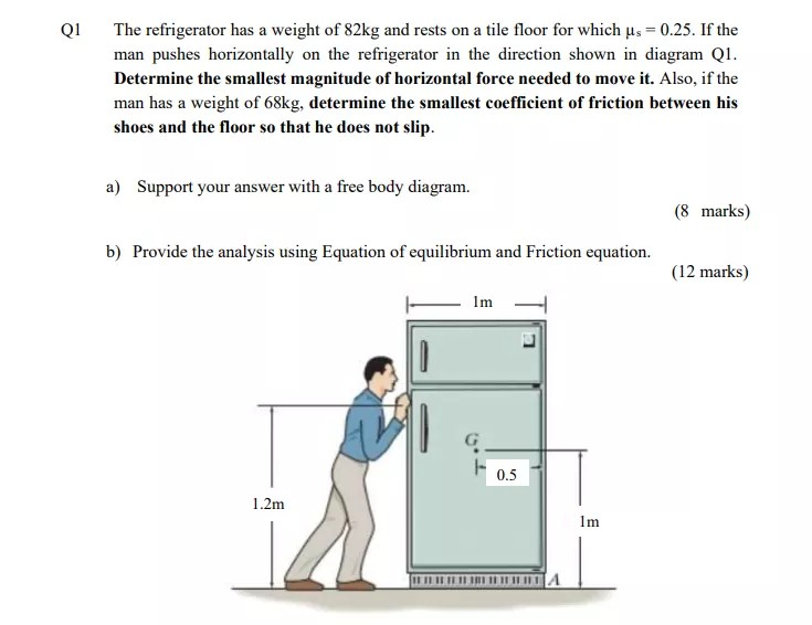 Solved Q1 The refrigerator has a weight of 82kg and rests on