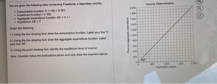 Solved You are given the following data concerning | Chegg.com