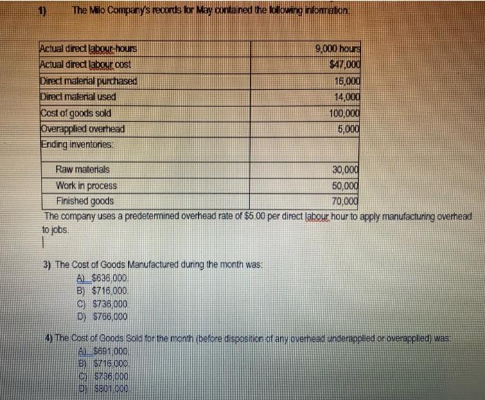 The Milo Company's records for May contaned the