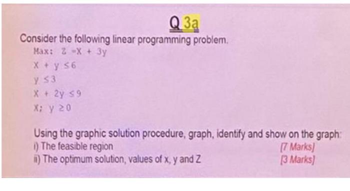 Solved Q 3a Consider the following linear programming | Chegg.com