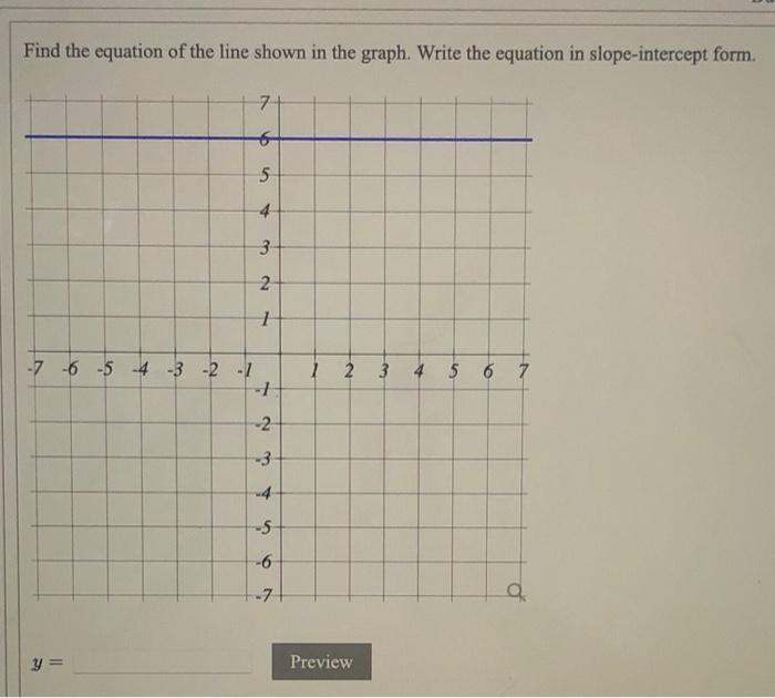 Solved Find the equation of the line shown in the graph. | Chegg.com
