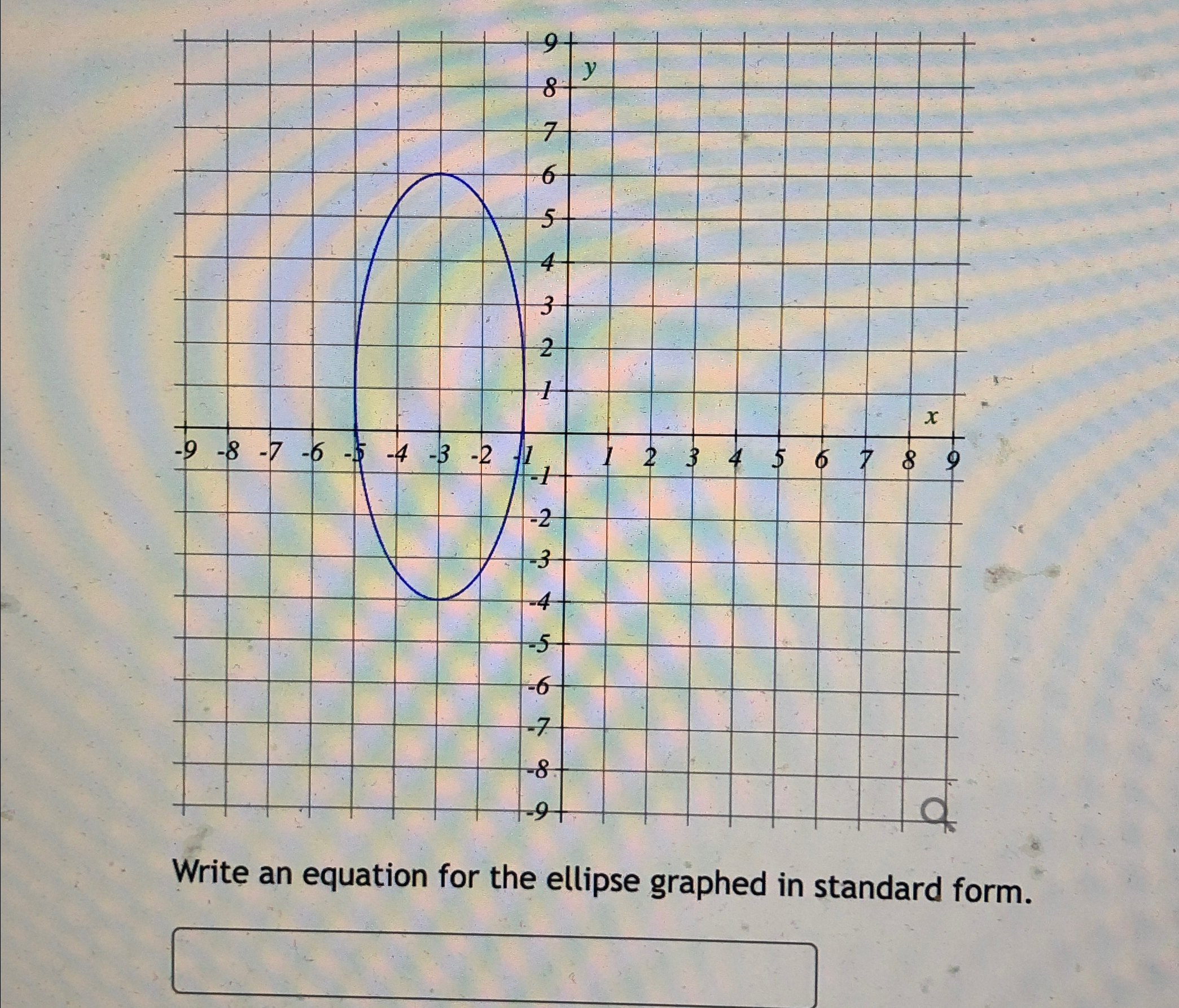 Solved Write an equation for the ellipse graphed in standard | Chegg.com