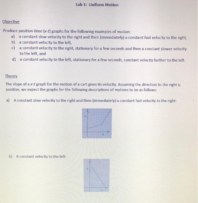 Solved Lab 1: Uniform Motion Objective Produce position-time | Chegg.com