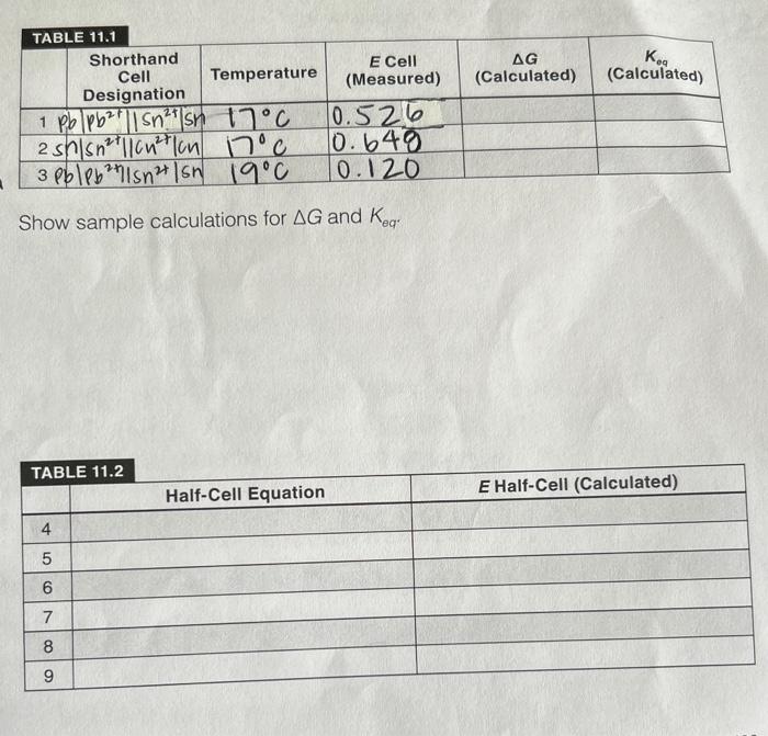 Solved Just need help filling out the rest of tables 11.1 | Chegg.com