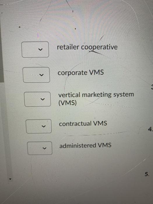 solved-retailer-cooperative-d-corporate-vms-v-vertical-chegg