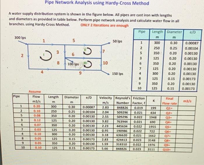 solved-x-vf-flow-a-b-d-e-f-g-h-k-l-pipe-network-analysis-chegg