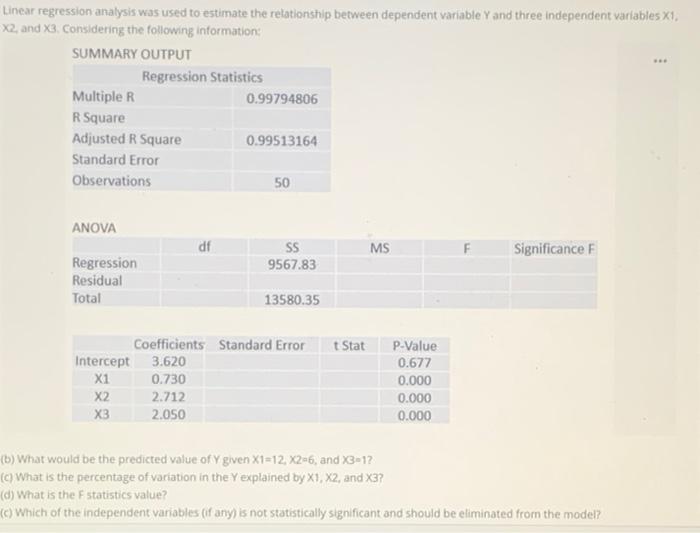 Solved Linear regression analysis was used to estimate the | Chegg.com