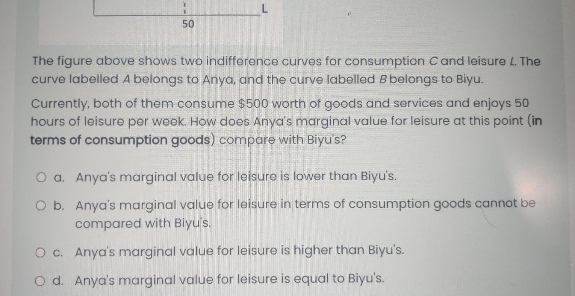 Solved C A B $500 L 50 The figure above shows two | Chegg.com