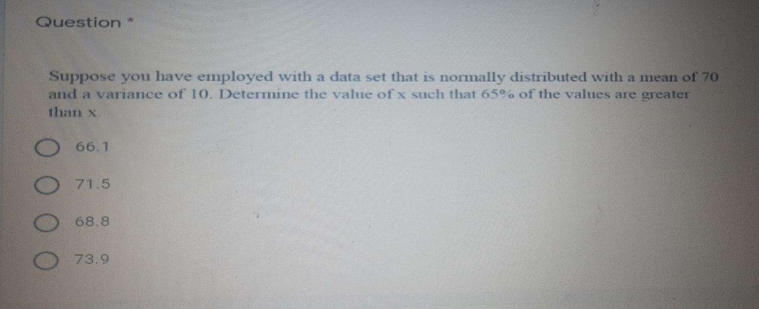 Solved Question Suppose you have employed with a data set | Chegg.com