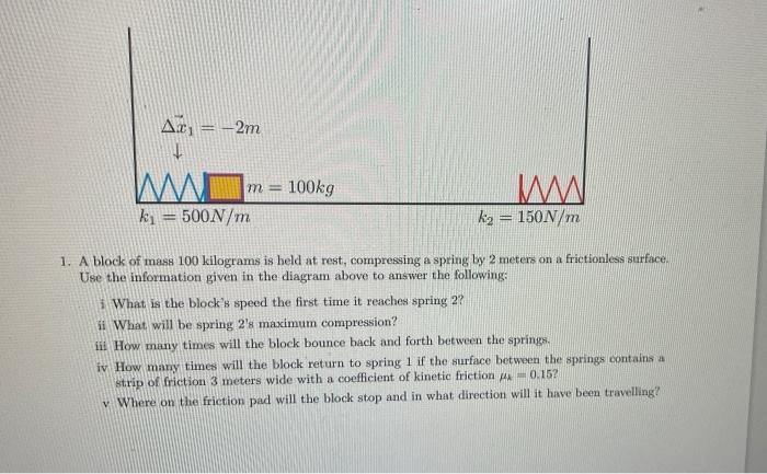 Ar? = -2m
?
ww
k? = 500 N/m
m= 100kg
ww
k? = 150N/m
1. A block of mass 100 kilograms is held at rest, compressing a spring by