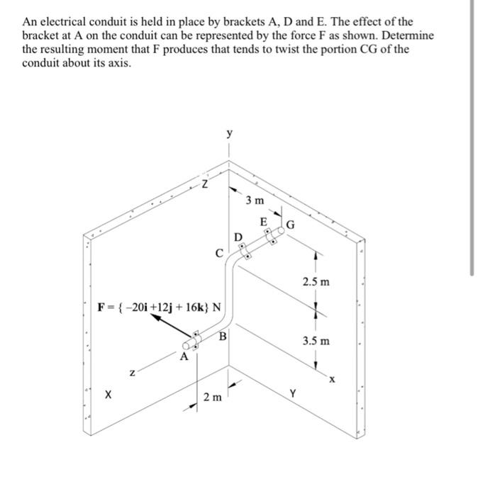 Solved An electrical conduit is held in place by brackets A, | Chegg.com