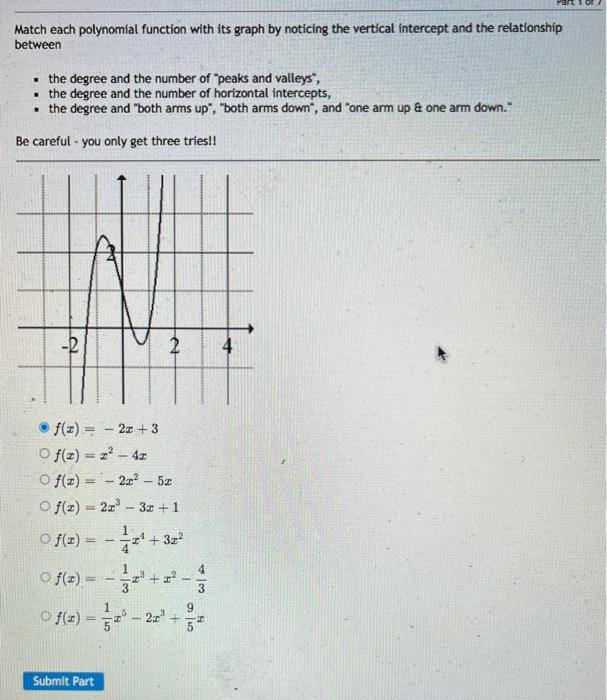 Solved Match each polynomial function with its graph by | Chegg.com