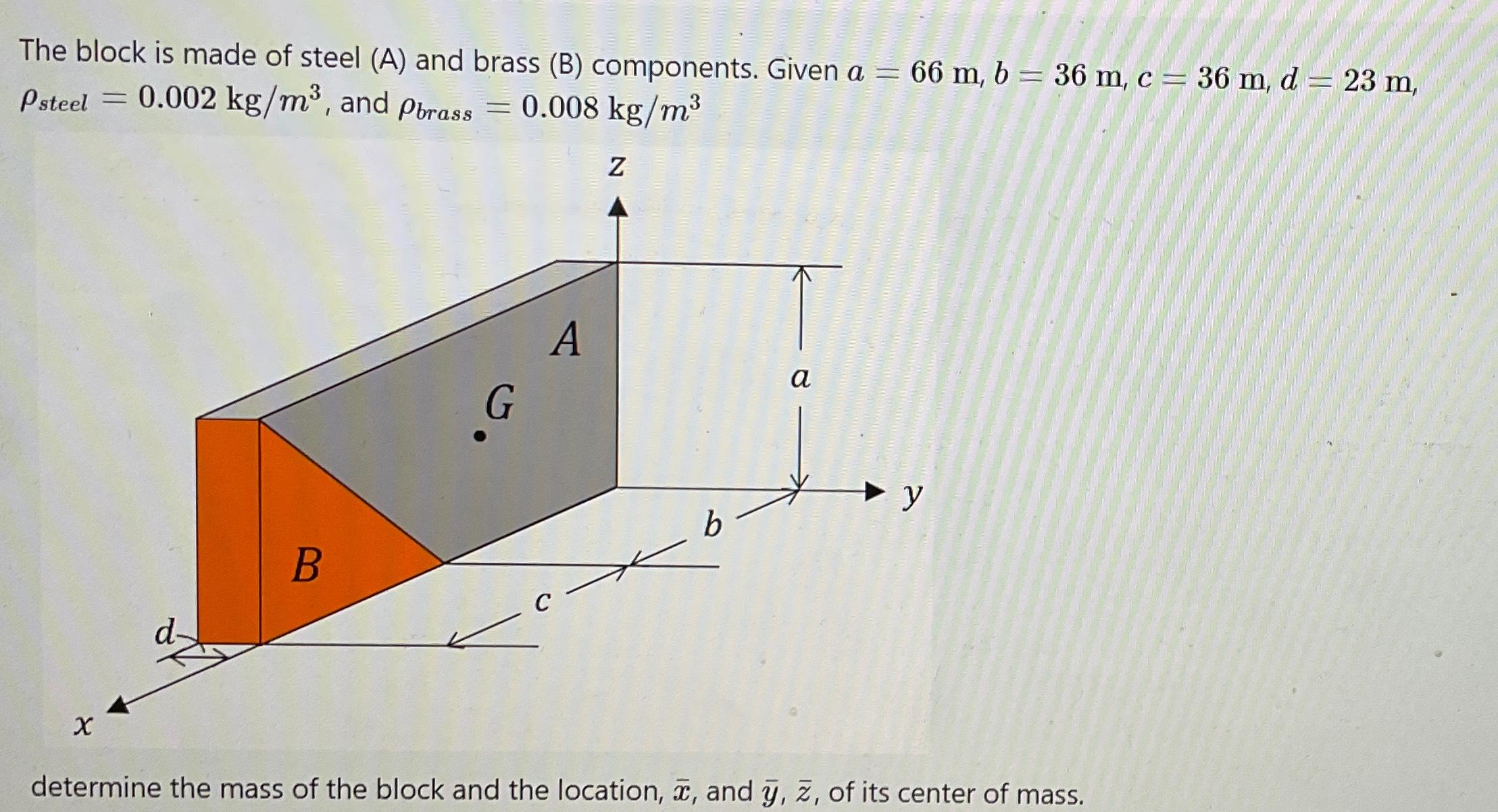 Solved The Block Is Made Of Steel (A) ﻿and Brass (B) | Chegg.com