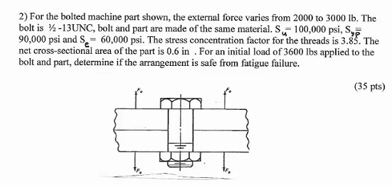 Solved 2) For the bolted machine part shown, the external | Chegg.com