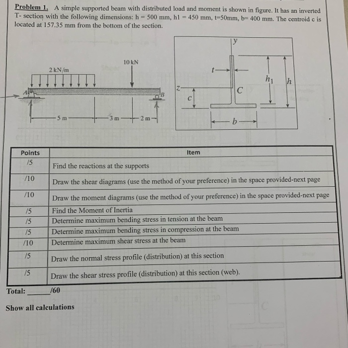 Solved Problem 1. A simple supported beam with distributed | Chegg.com