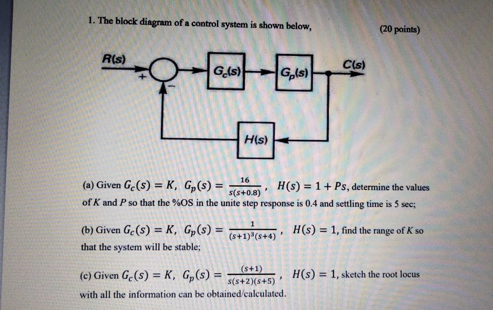 Solved 1. The Block Diagram Of A Control System Is Shown | Chegg.com