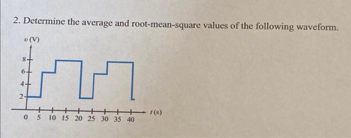 Solved 2. Determine the average and root-mean-square values | Chegg.com