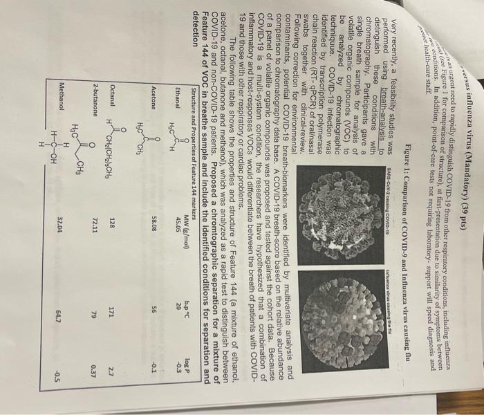 is an urgent need to rapidly distinguish COVID-19 from other respiratory conditions, including influenza
(s) (sce Figure 1 fo