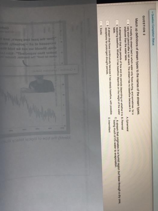 Solved Question Completion Status: QUESTION 2 Match up | Chegg.com