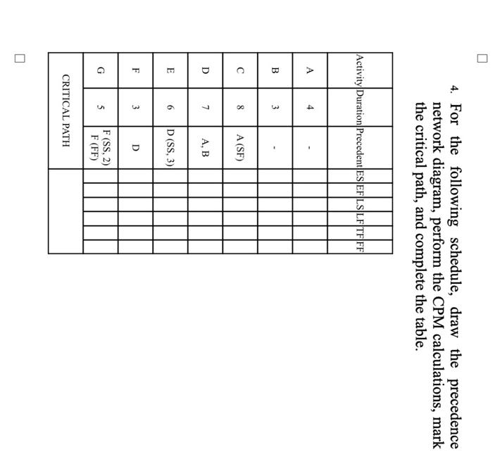 Solved 4. For The Following Schedule, Draw The Precedence | Chegg.com