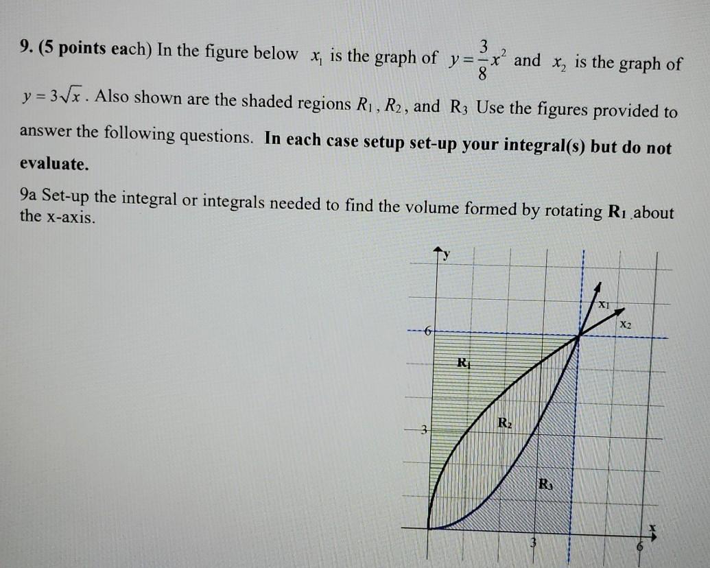 Solved 3 9. (5 points each) In the figure below x, is the | Chegg.com