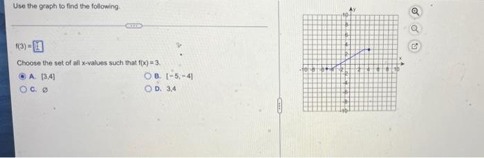 Solved Use the graph to find the following 10 (3) - Choose | Chegg.com