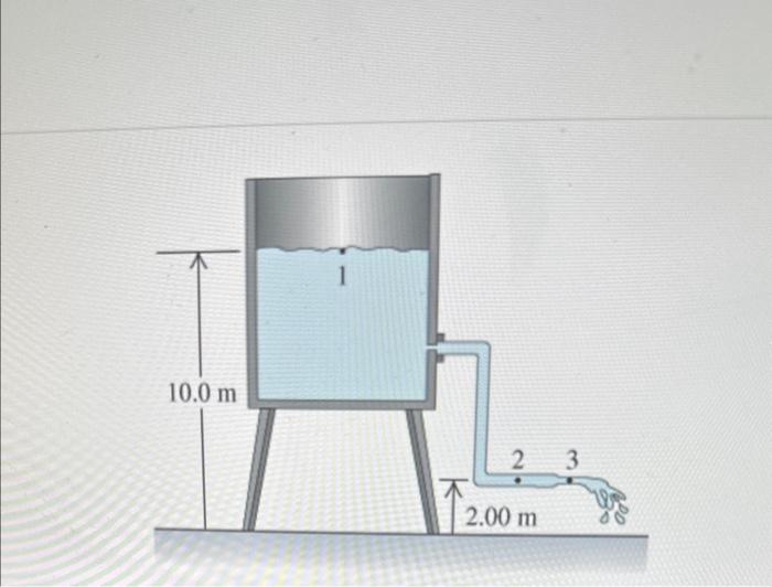 solved-water-flows-steadily-from-an-open-tank-as-shown-in-chegg