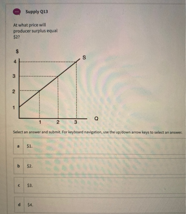 Solved Supply Q13 At what price will producer surplus equal