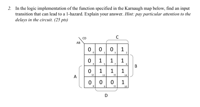 Solved 2. In The Logic Implementation Of The Function | Chegg.com